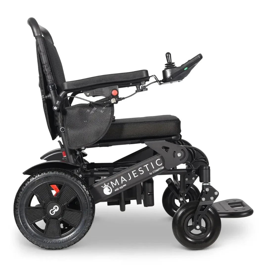 ComfyGO Majestic 440 HD Plus