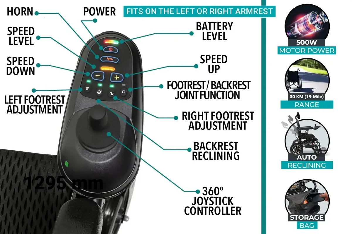 Kontroler s joystickom za električna invalidska kolica ComfyGo X-9 s prikazom funkcija upravljanja