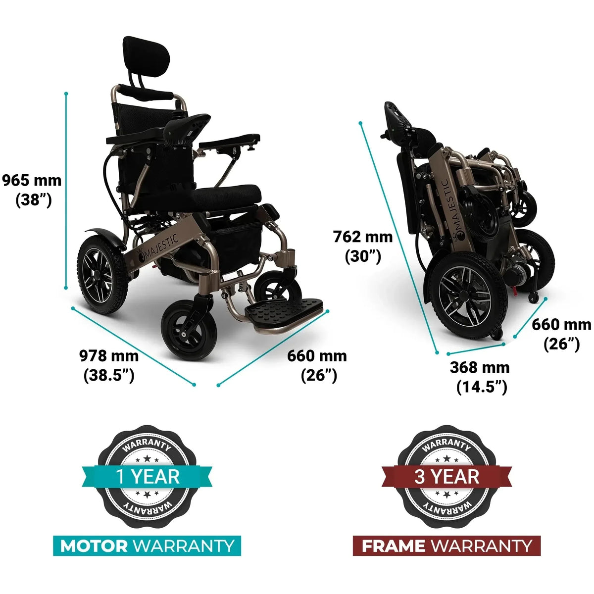 Električna invalidska kolica Majestic IQ-9000-AF, prikaz sklopljenog i rasklopljenog modela s