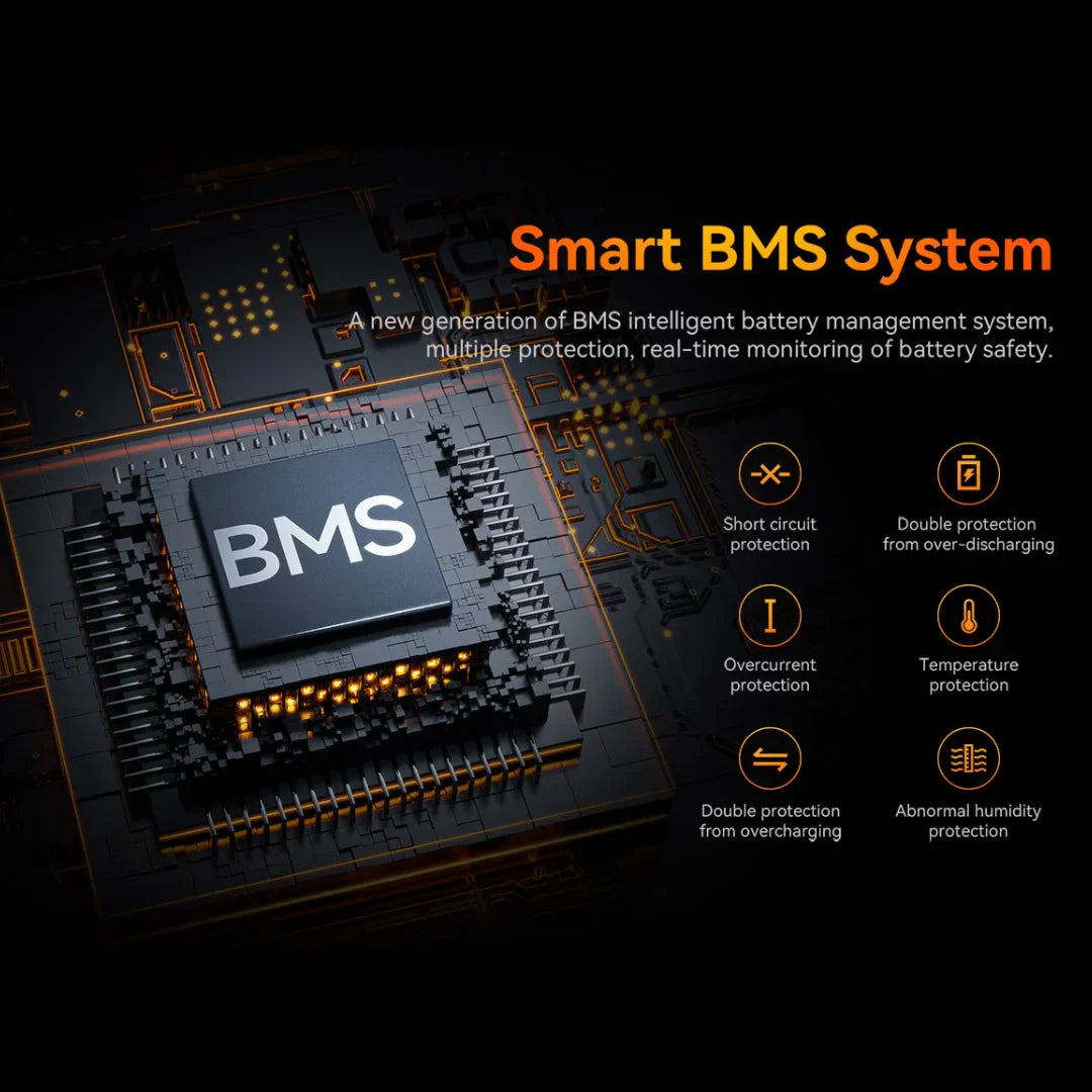 Pametni BMS sustav za električni monocikl KingSong S16 Pro s prikazom zaštite baterije na crnoj