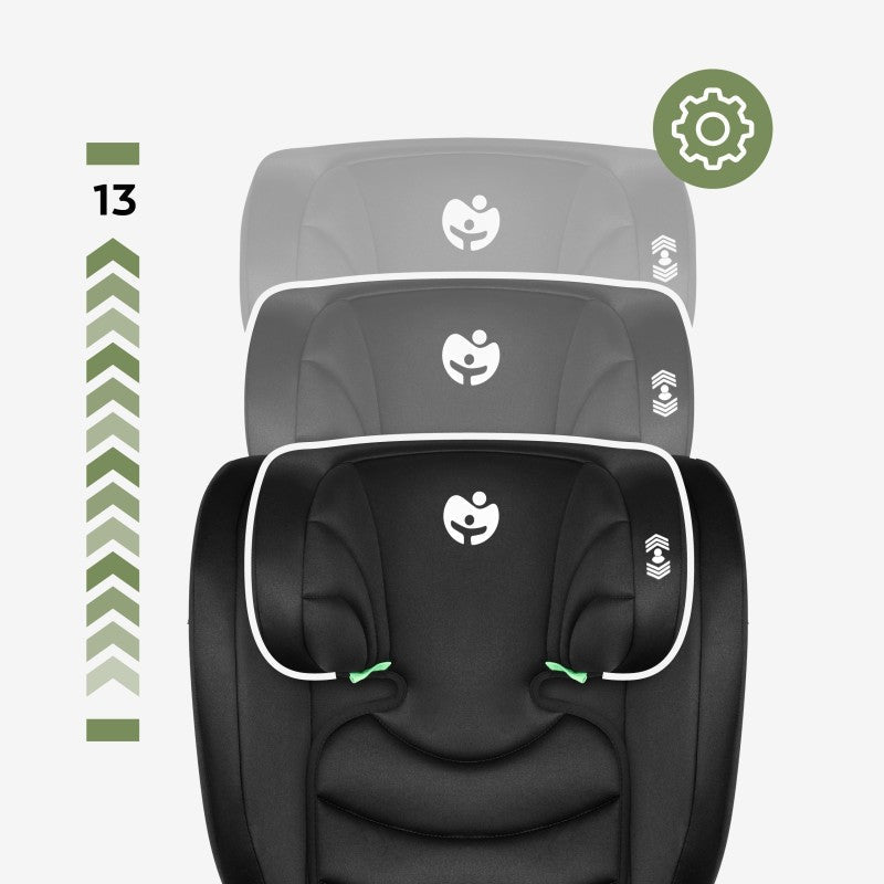 Tulano Joy 20 autosjedalica Black - slika 14