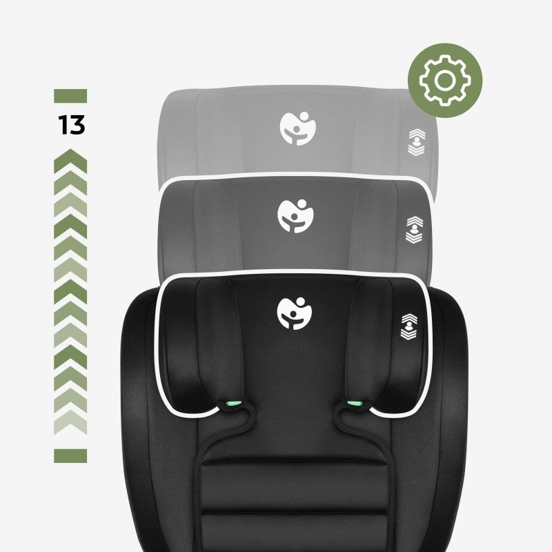Autosjedalica Tulano Joy 25 Black - slika 6