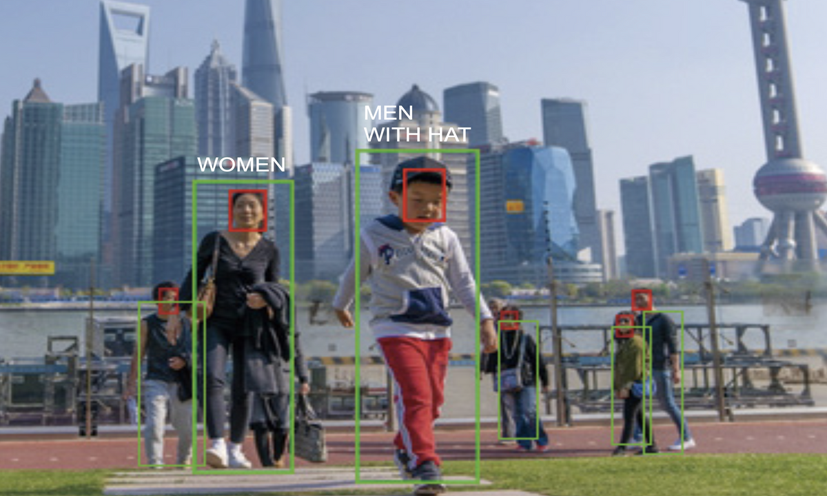 Četveronožni robot Unitree Aliengo s prikazom detekcije objekata u urbanom okruženju