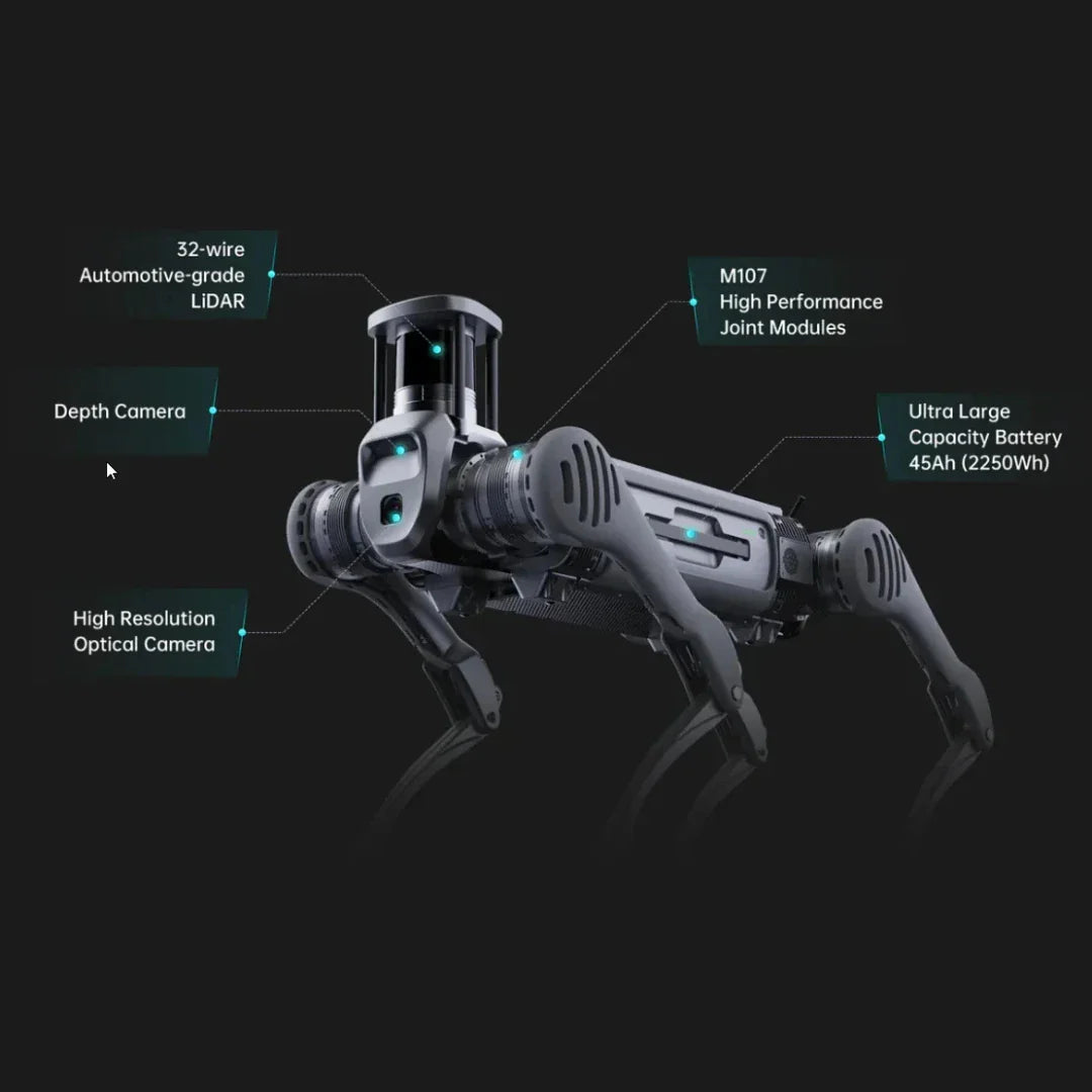 Prikaz dijelova četveronožnog robota Unitree B2 s LiDAR-om, kamerama i baterijom na tamnoj pozadini