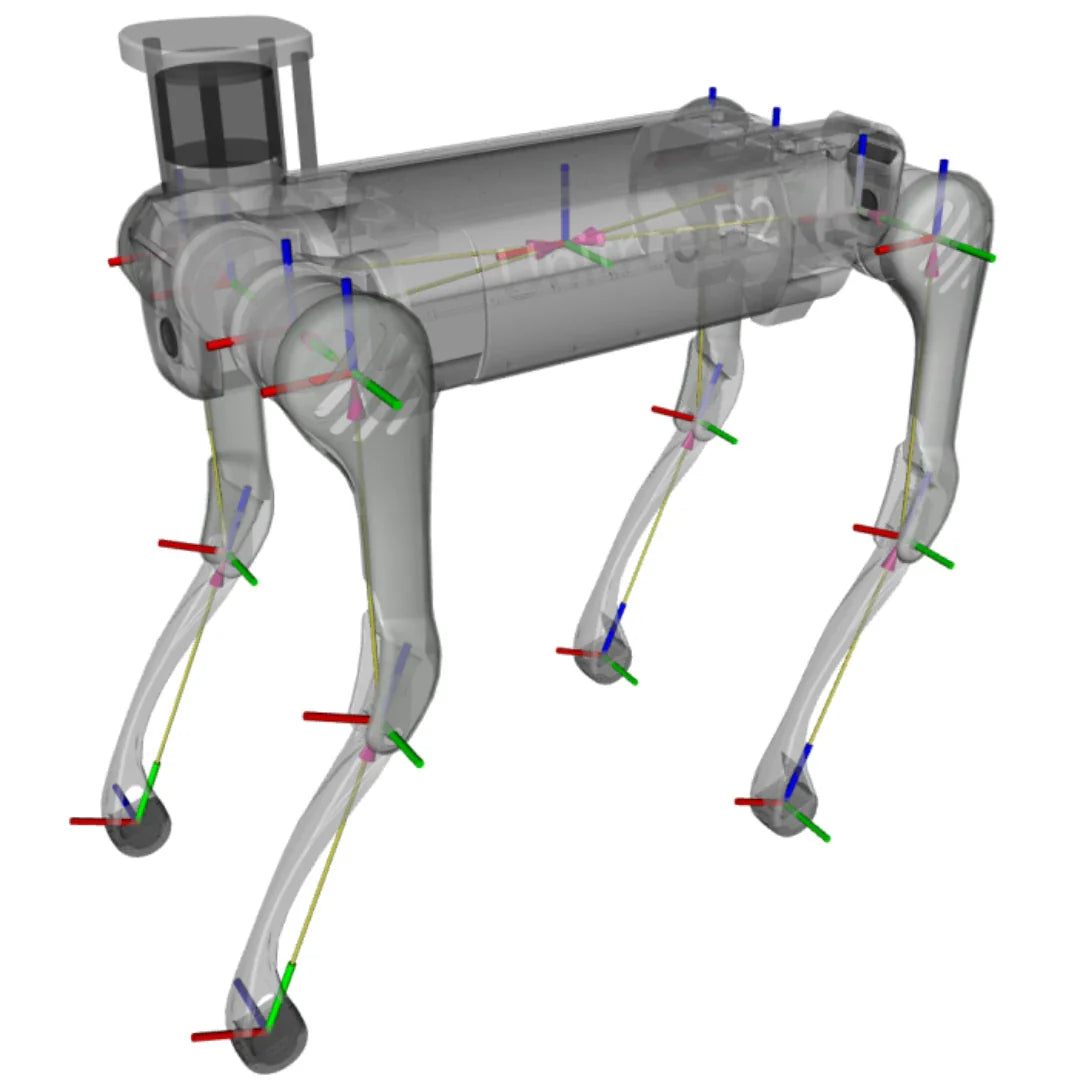 Prozirni 3D prikaz konstrukcije četveronožnog robota Unitree B2 s označenim osima gibanja