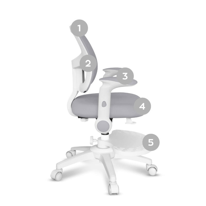 Mark Adler Junior 5.0 Grey dječja radna stolica - slika 9
