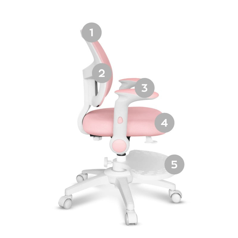 Mark Adler dječja radna stolica Junior 5.0 Pink - slika 9