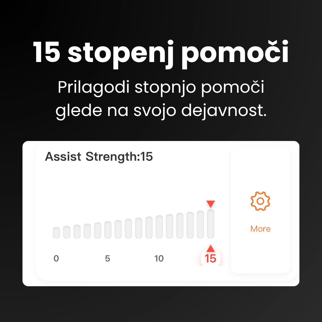 Prikaz 15 stupnjeva pomoći na sučelju aplikacije za egzoskelet Vigx Pi Plus