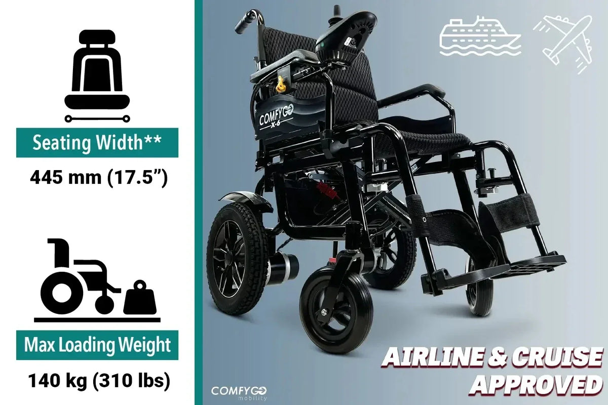Električna invalidska kolica ComfyGo X-6, crni model, prikazana s tehničkim specifikacijama širine