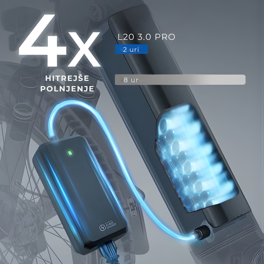 Brzi punjač za električni bicikl Engwe L20 3.0 Pro s prikazom punjenja baterije u okviru