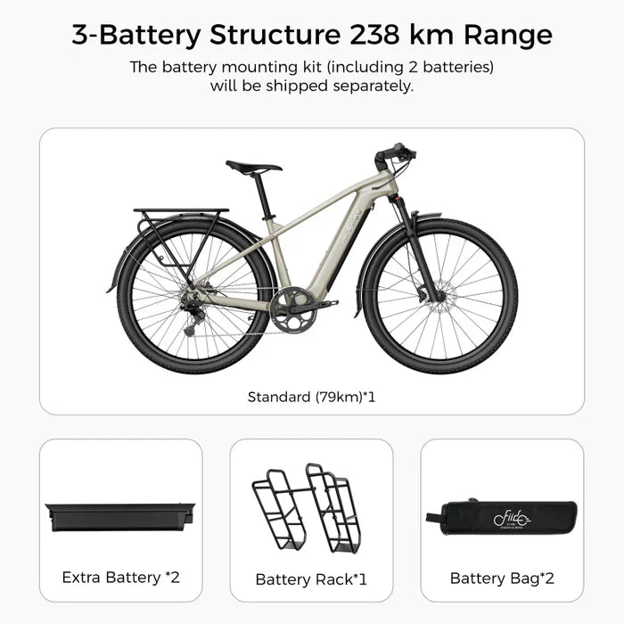 Električni bicikl Fiido Nomads s prikazom sustava tri baterije za doseg od 238 km i dodatnom opremom