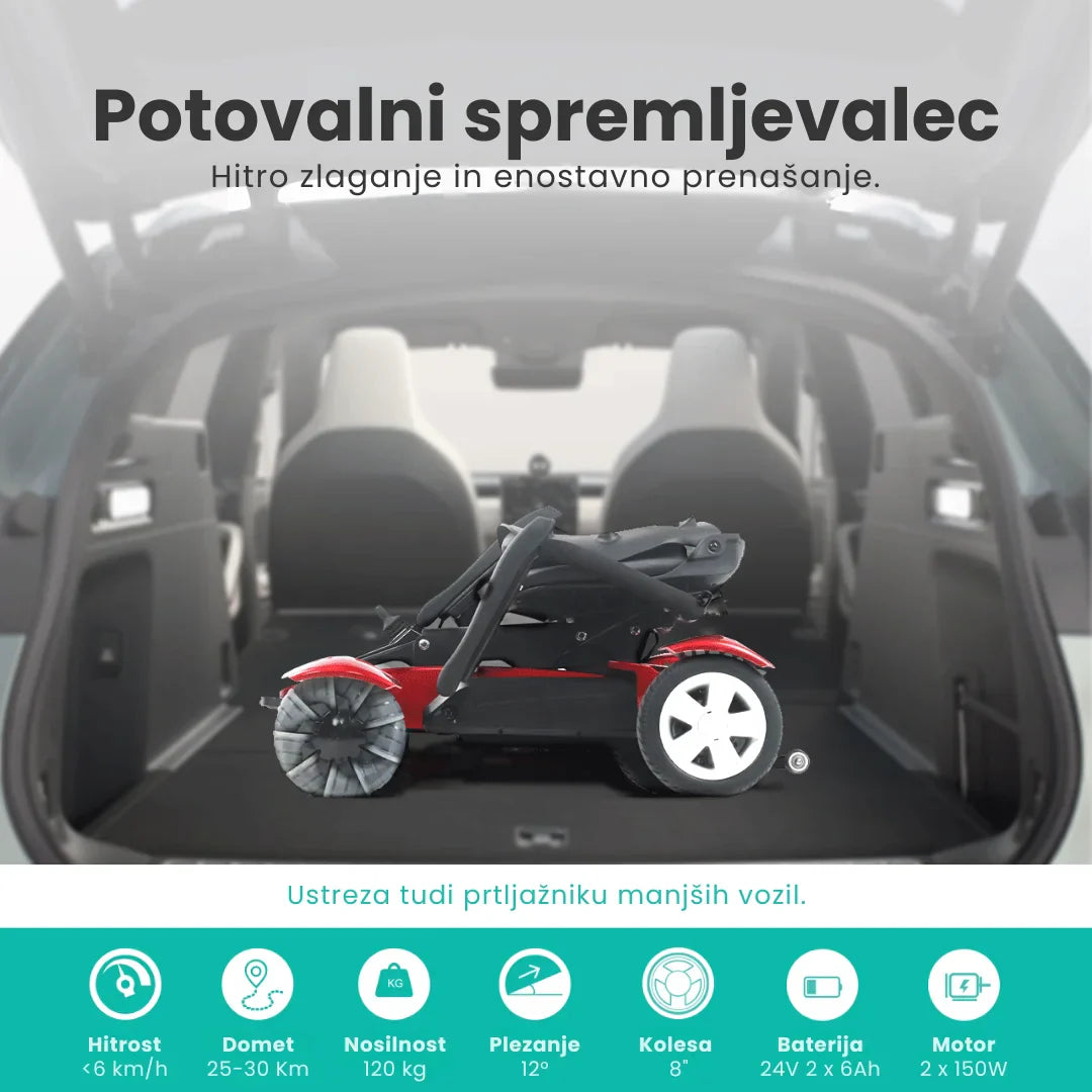 Sklopljeni električni skuter za starije osobe Mijo MD08 crvene boje u prtljažniku automobila