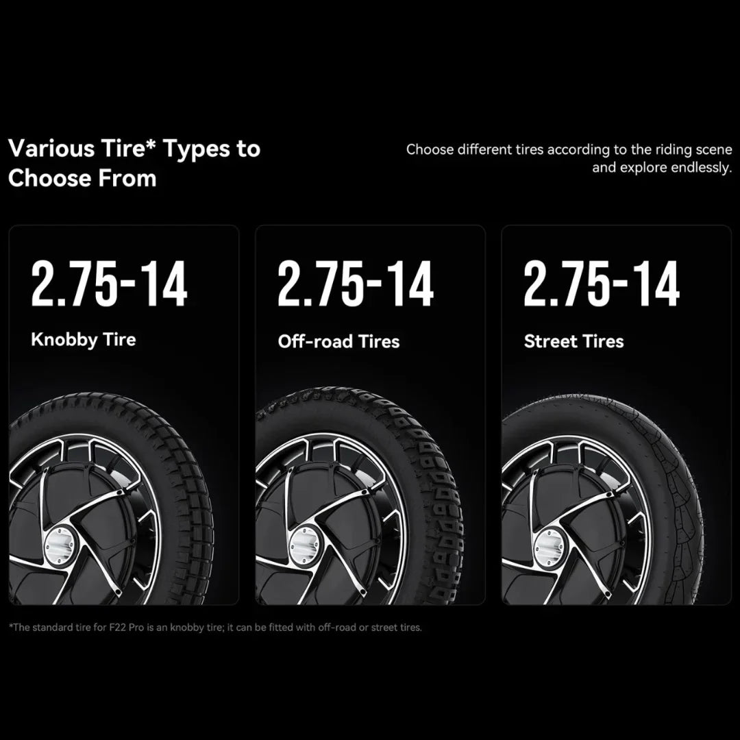 Prikaz tri tipa 2.75-14 guma za električni monocikl Kingsong F22 Pro: terenske, off-road i cestovne