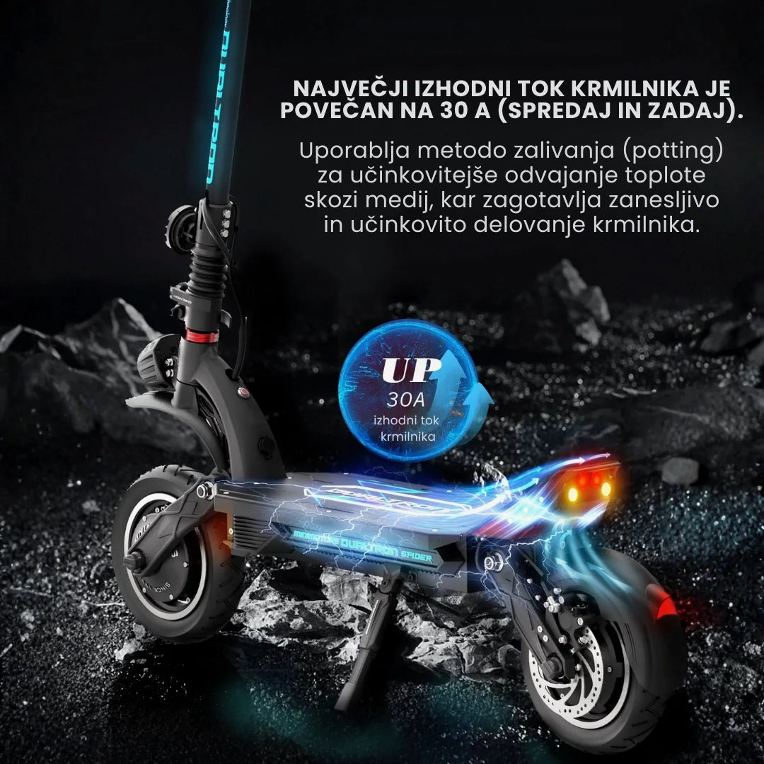 Električni romobil Dualtron Spider Max prikaz stražnjeg dijela s prikazom snage kontrolera 30A