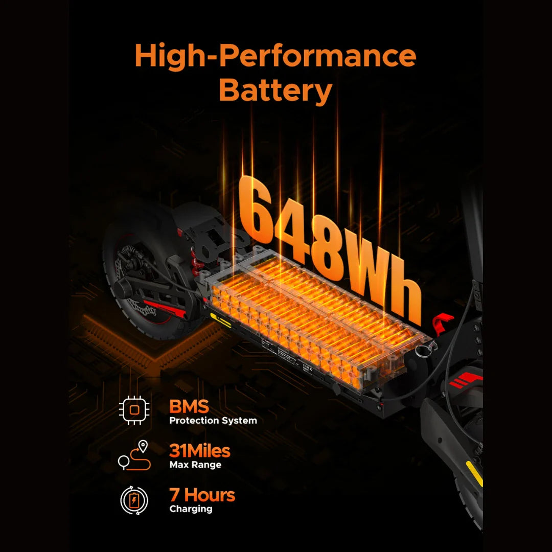 Prikaz snažne 648Wh baterije električnog romobila Engwe Y400 s detaljima o punjenju i BMS sustavu