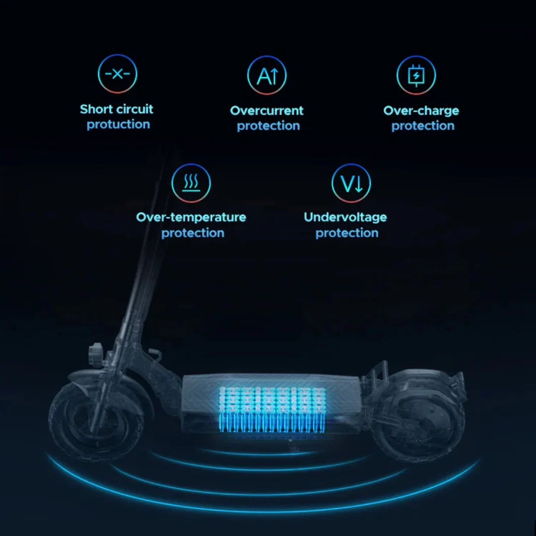 Prikaz sustava zaštite baterije električnog romobila Engwe Y600s s ikonama sigurnosnih značajki