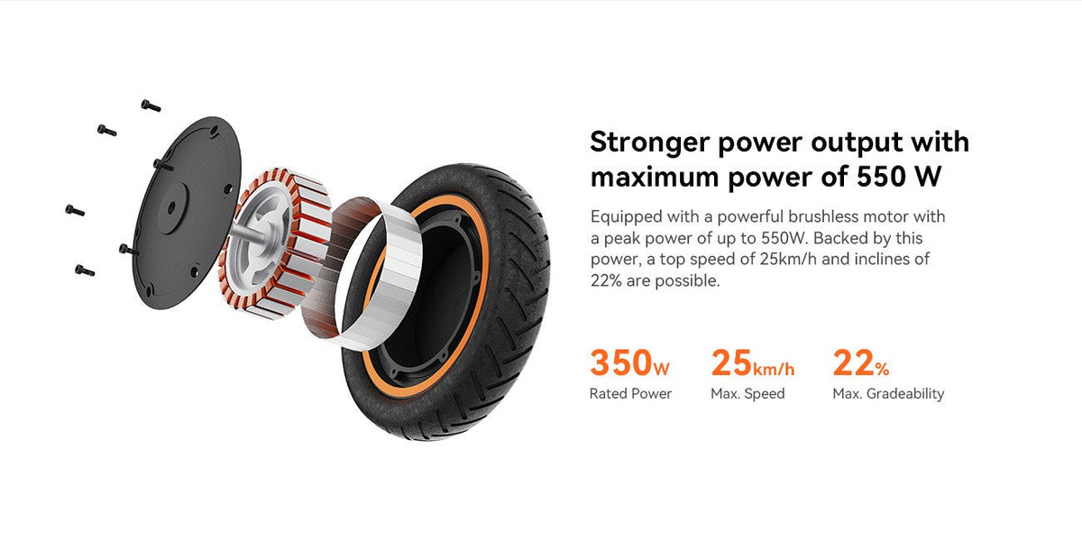 Rasklopljeni motor električnog romobila KingSong E1 s prikazom unutarnjih dijelova i snage od 550 W