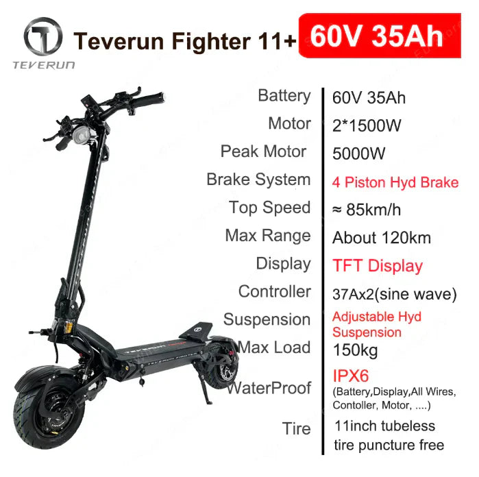 Električni romobil Teverun Fighter 11 Plus 2024 crne boje s prikazom tehničkih specifikacija