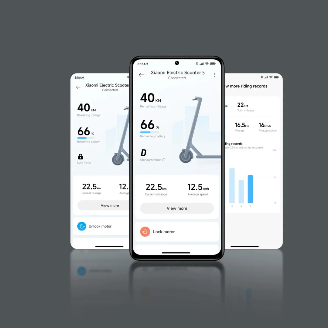 Prikaz aplikacije za Xiaomi Electric Scooter 5 na pametnom telefonu s podacima o vožnji i bateriji