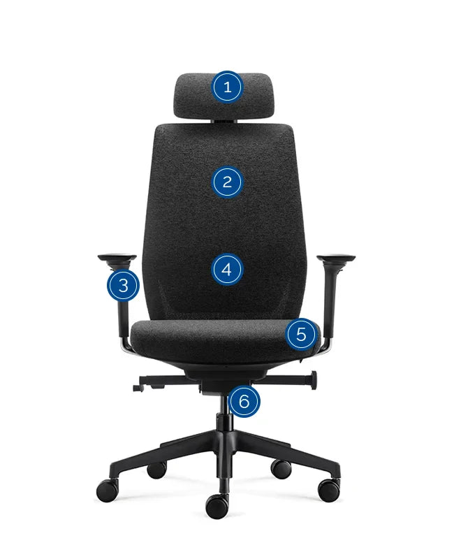 Ergonomska uredska stolica Ergovision Comfort