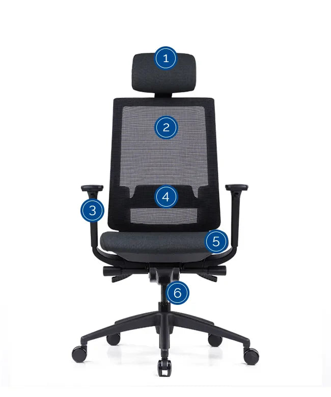 Ergonomska uredska stolica Ergovision Expert