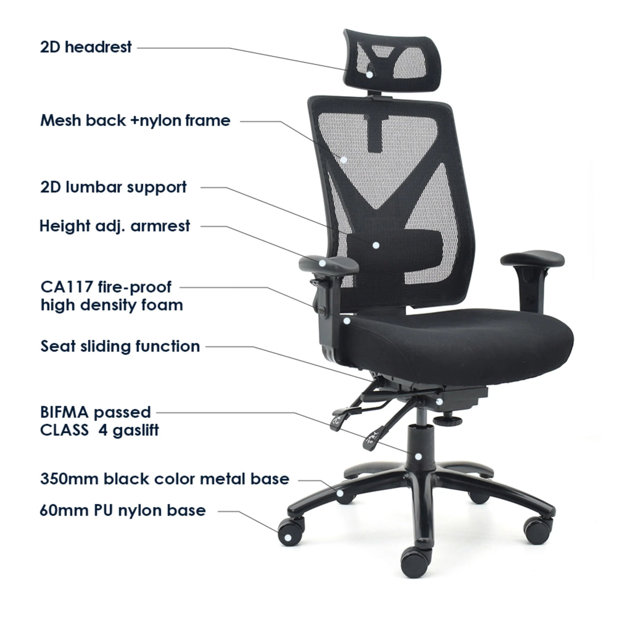Proizvod je ergonomska uredska stolica, točnije model "Titan". Stolica ima mrežasti naslon i najlonski okvir, s podesivim komponentama uključujući 2D naslon za glavu, lumbalnu potporu i naslone za ruke. Dizajnirana je za udobnost i funkcionalnost, prikazujući elegantan crni dizajn s čvrstom bazom i kotačićima za mobilnost.