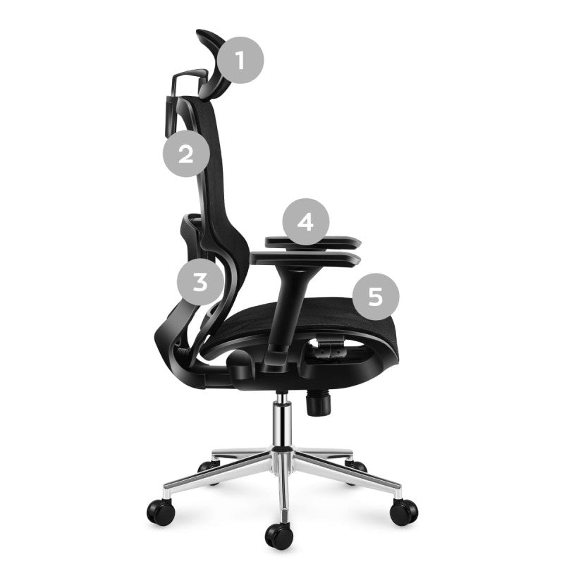 Mark Adler Expert 6.2 ergonomska stolica - slika 9