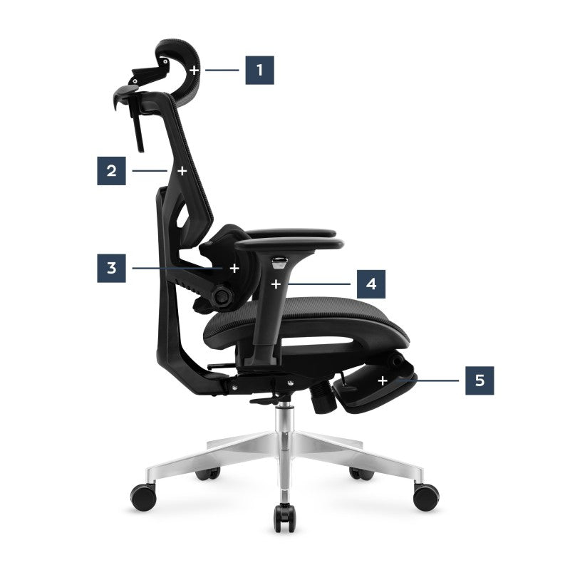 Mark Adler Expert 8.7 Black mrežasta ergonomska stolica - slika 15