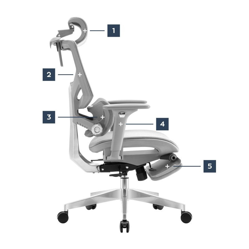 Mark Adler Expert 8.7 Grey mrežasta ergonomska stolica - slika 14