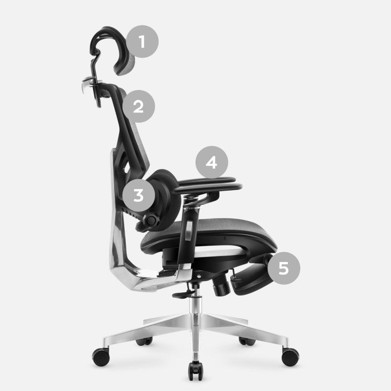Mark Adler Expert 9.6 Black ergonomska stolica - slika 10