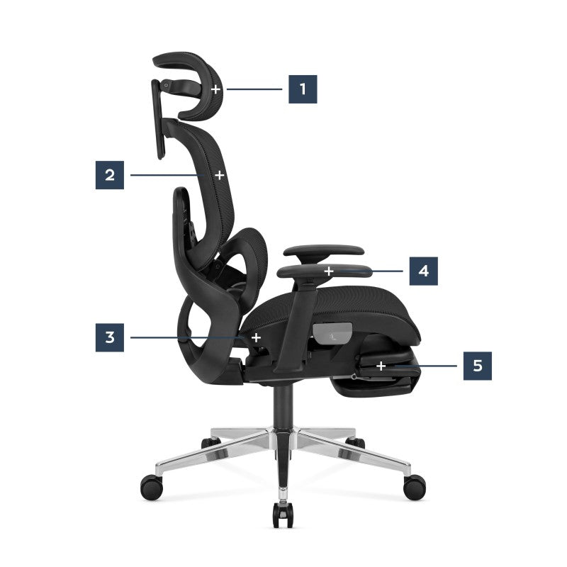 Mark Adler Ergonomska stolica s osloncem za noge Expert 9.3 Black - slika 19