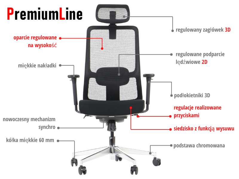 Ergonomska uredska stolica Stema XELO