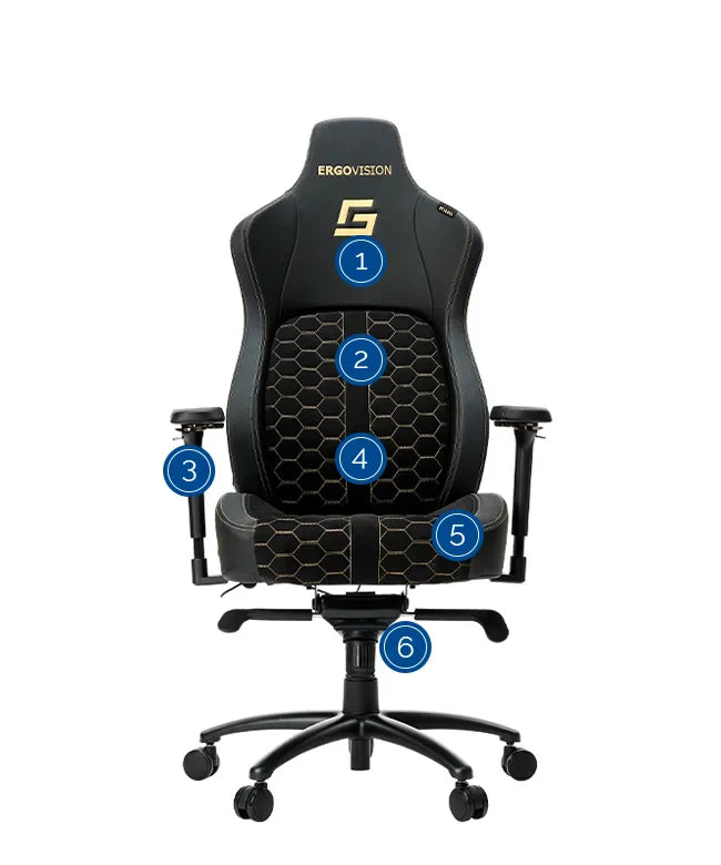 Gaming stolica Ergovision King Deluxe 02