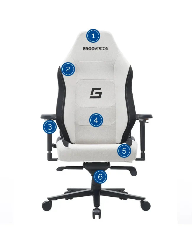Gaming stolica Ergovision Throne XL