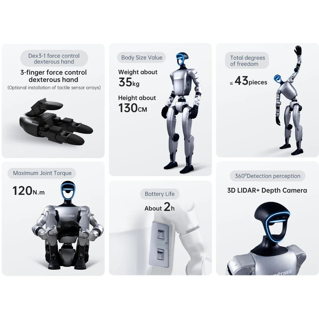 Humanoidni robot Unitree G1 s prikazom tehničkih specifikacija i detalja dizajna u kolažu