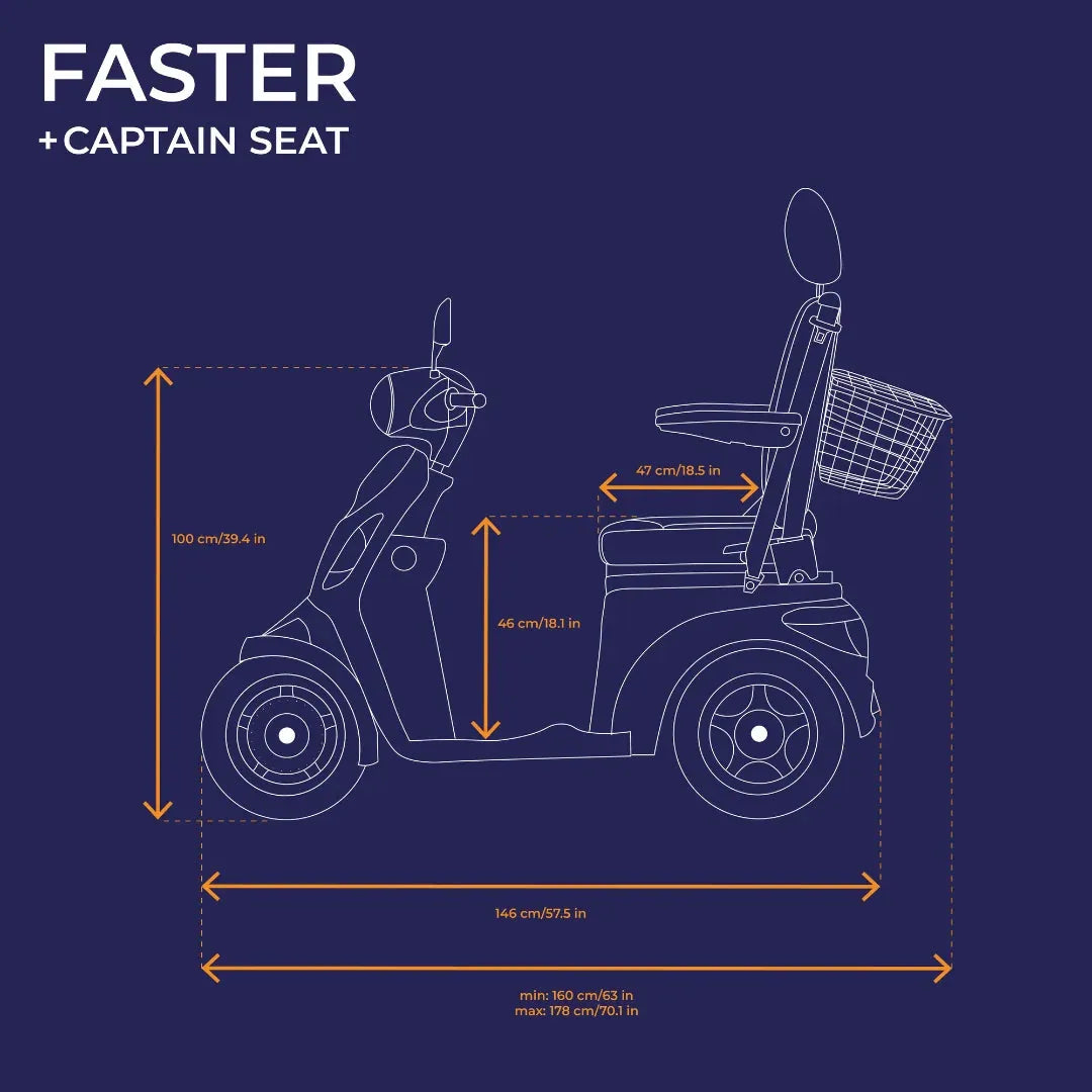Veleco Faster