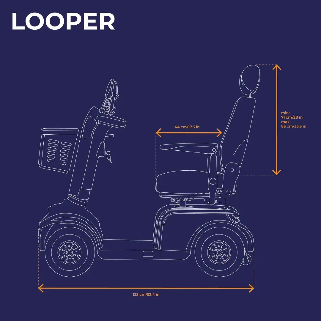 Veleco Looper